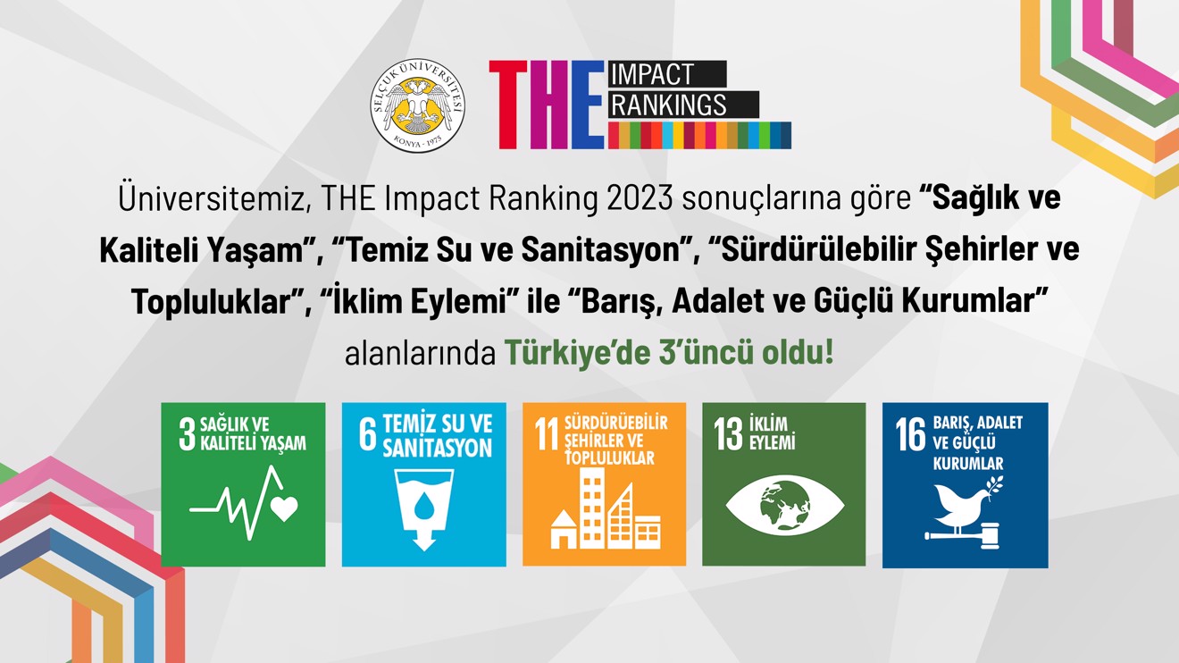 Selçuk Üniversitesi, yükselişini THE Impact Ranking 2023’te de sürdürdü